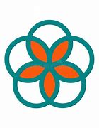 Image result for 5 Circles Logo