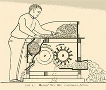 Image result for Cotton Gin Machinery