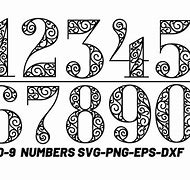 Image result for Fancy Number Stencils