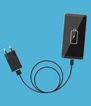 Image result for Phone Chargers