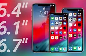 Image result for iPhone 5 Size in Inches