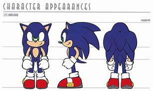 Image result for Sonic Adventure Reference Art