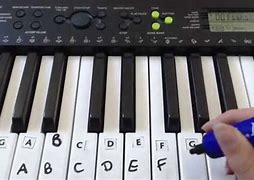 Image result for How to Label Keys On a Keyboard