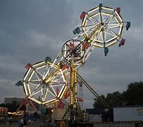 Image result for Big Wheel Fair Ride