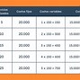 Image result for Costos Variables Ejemplos