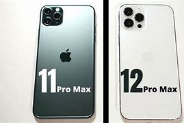 Image result for iPhone Dumb Pro Max