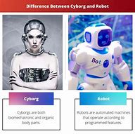 Image result for Cyborg and Robot Differences