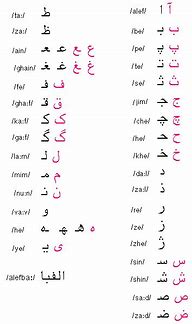 Image result for Farsi Song