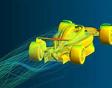 Image result for F1 Car CFD
