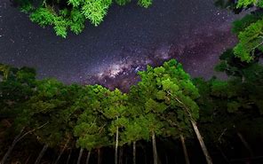 Image result for Milky Way with Sun without Background
