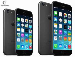 Image result for iphone 6 real size