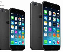 Image result for iPhone 6 Underscore Key