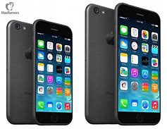Image result for iPhone 6 Information