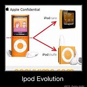 Image result for Free iPod Nano Meme