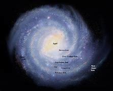 Image result for Western Spiral Arm of the Galaxy