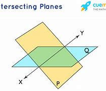 Image result for Two Intersecting Planes