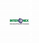 Image result for interconexk�n