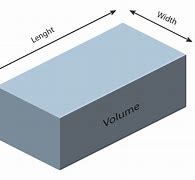 Image result for Cubic Feet