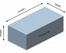 Image result for Is a Cubic Foot 1X1x1x1