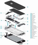 Image result for iPhone 5 Repair Parts