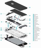 Image result for iPhone Parts Template