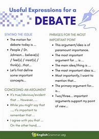 Image result for Debate Words