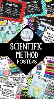 Image result for Science Advice Poster