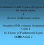 Image result for Right to Life