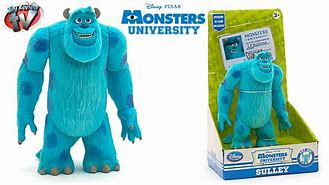 Image result for Sulley Action Figure