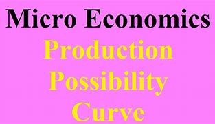 Image result for Production Possibilities Frontier Curve