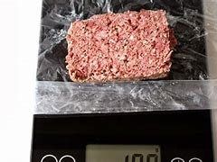 Image result for What Does 100G of Meat Look Like