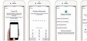 Image result for How to Set Up iPhone SE 64GB