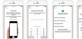 Image result for Setting Up iPhone 5Se