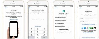 Image result for iPhone SE 2022 Instructions