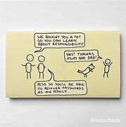 Image result for Funny Sticky Notes Drawings