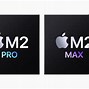 Image result for MacBook Pro M3 Max Ports