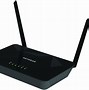 Image result for Battery Operated ADSL Modem Router