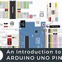 Image result for Arduino Uno ISP Pinout