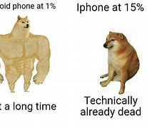 Image result for iphone 15 batteries memes
