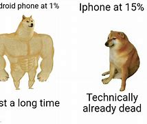 Image result for iphone batteries percent memes