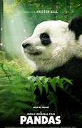 Image result for Panda Emoji Movie