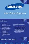 Image result for Note 7 Battery Explodes