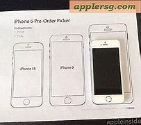 Image result for iPhone 6 Size in Cm