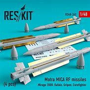 Image result for Mica RF