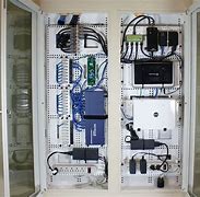 Image result for Home Service Network