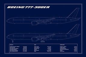 Image result for 777 Blueprint