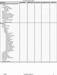 Image result for Construction Bid Checklist Template