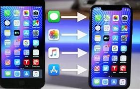 Image result for iPhone 5S Белый Экоран С Просьбой Восстановления