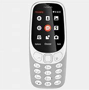 Image result for Svi Nokia Telefoni