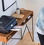 Image result for HP Printers Compatible with Windows 10